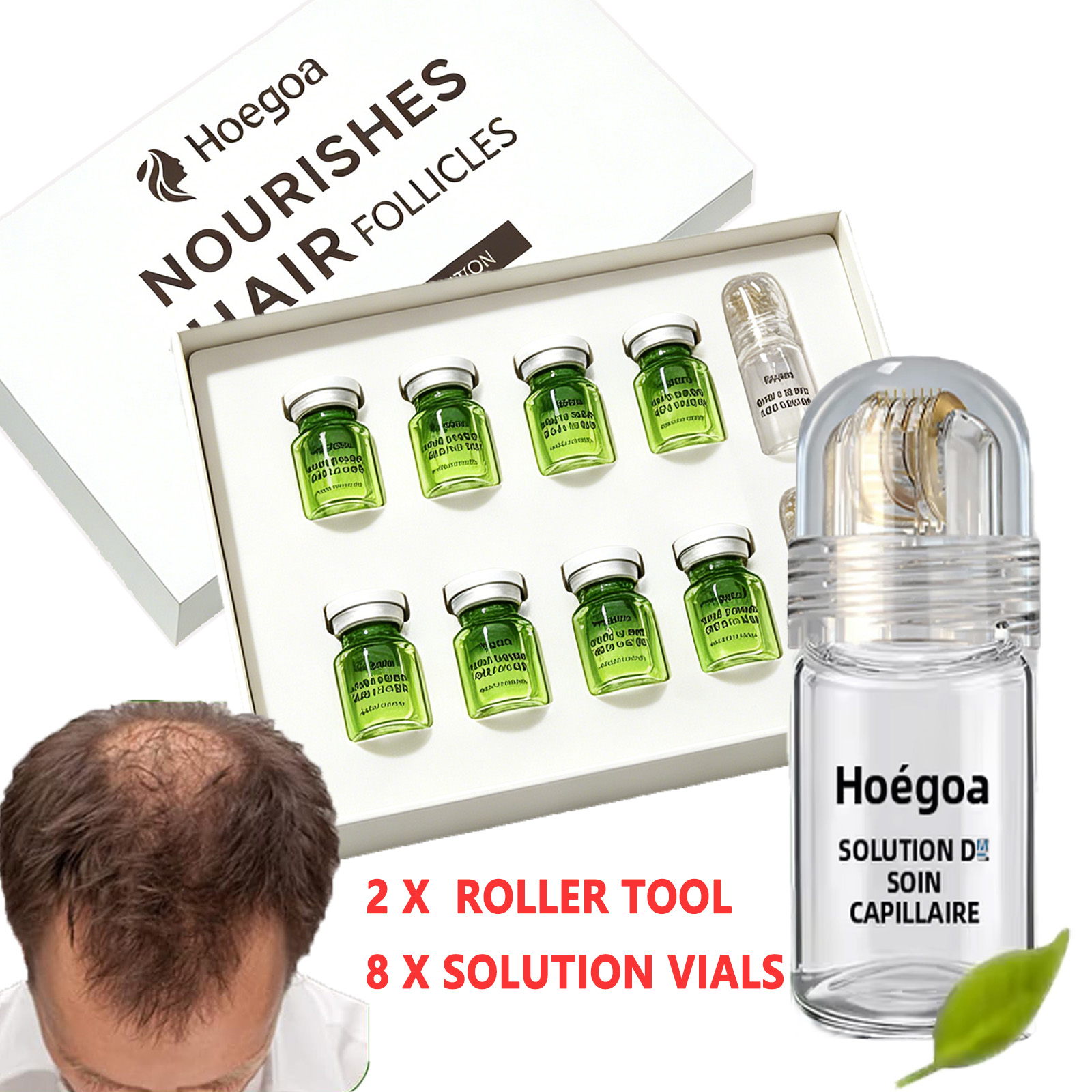 Derma Roller 0.25 - Kit de rouleaux à micro-aiguilles pour