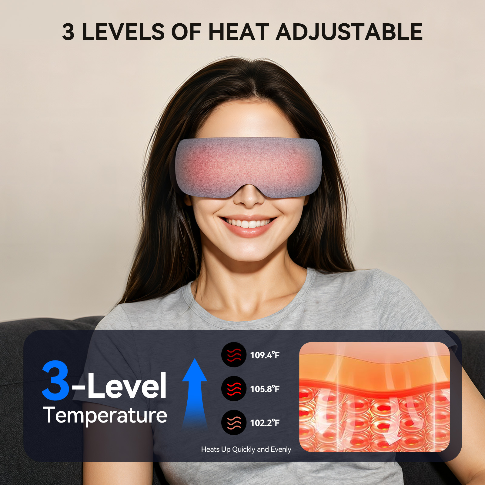 Nouveau masque oculaire chauff - Eye Mask Heated avis et prix